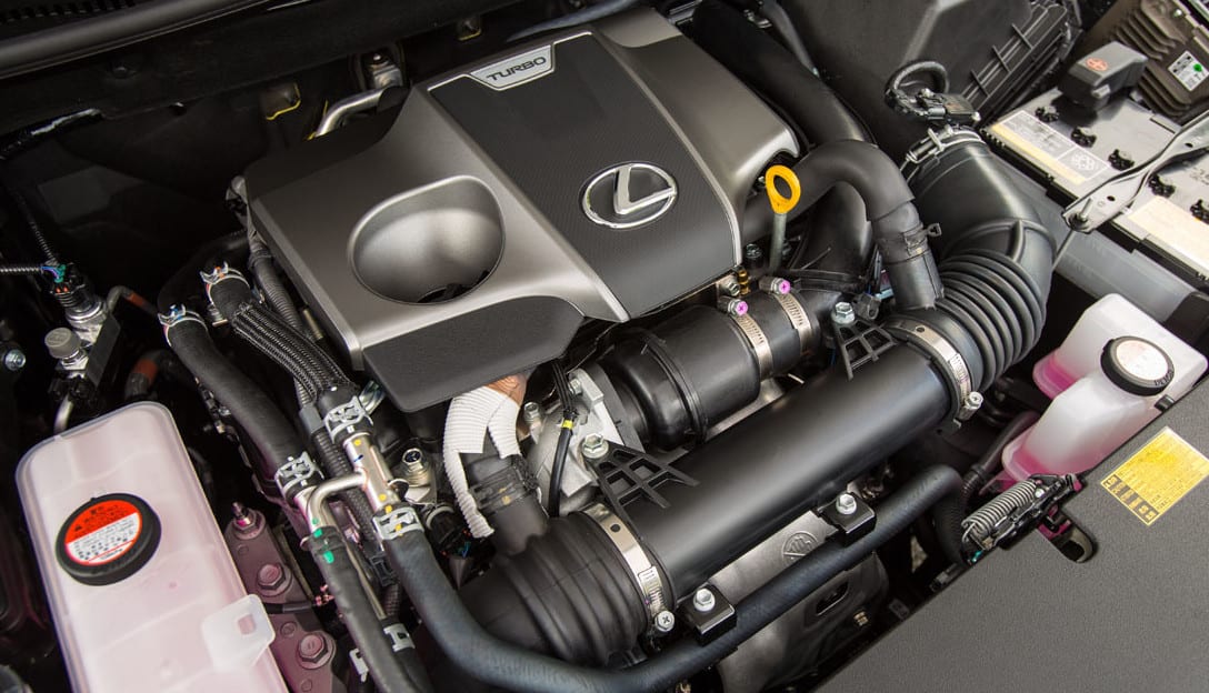 Turbocharged Engines Pros And Cons