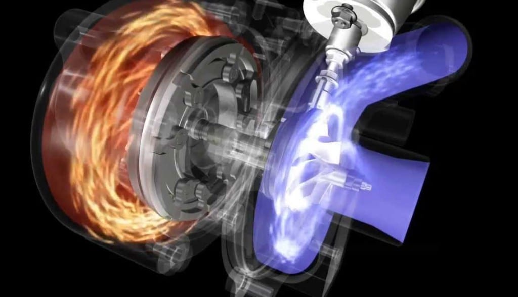 The interior of how a turbo works is illustrated.