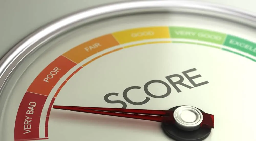 Credit score gauge with the red arm point toward "Very Bad"
