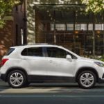 A white 2020 Chevy Trax is parked on a city street after winning the 2020 Chevy Trax vs 2020 Ford EcoSport comparison.