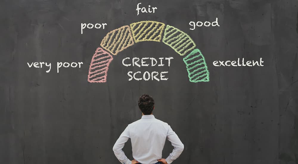 A chalk board shows a credit score meeter and a person looking up at it.